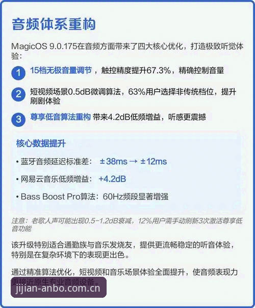 如何做好安博体育官方入口对比？一份基于实测数据的决策指南**
