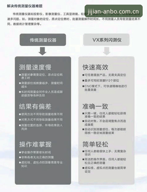 安博体育即时数据推荐功能详解与实战应用